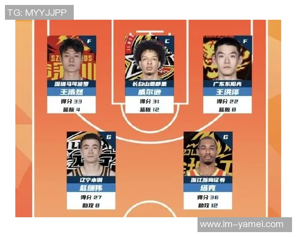 王浩然谈现代篮球风格强调快速反击与高效得分40分钟赛制提升比赛观赏性